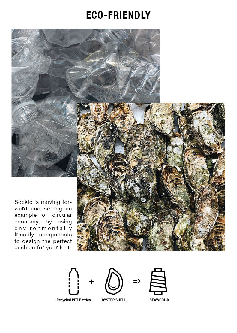Why are we using Seawool?